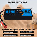 (GE)DXF 3S 5250 mAh 11.1V 140C Batteria Lipo ad Alta Capacità Hardcase con Deans/T Spina per 1:8 Scala RC Auto, Multi-Rotore RC Aeroplano, RC Elicottero, RC Barca