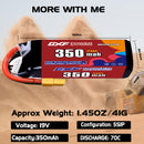 DXF 350mAh 5S 70C 19.0V Lipo Battery Pack for FPV LiPo Battery