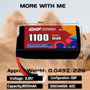 DXF 1300mAh 2S 60C 7.6V Lipo Battery Pack for FPV LiPo Battery
