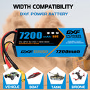 (CA)DXF Lipo Battery 3S 11.1V 7200MAH 80C Blue Series lipo Hardcase with XT90 Plug for Rc 1/8 1/10 Buggy Truck Car Off-Road Drone