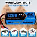 (CA)DXF Lipo Battery 3S 11.1V 7200MAH 80C Blue Series lipo Hardcase with EC5 Plug for Rc 1/8 1/10 Buggy Truck Car Off-Road Drone