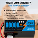 (CN)DXF 14S Lipo Battery 53.9V 15C 80000mAh Soft Case Battery  for Drone UAV FPV Car Truck Tank RC Semi solidstate Battery Racing Hobby