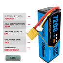 (UK)DXF Lipo Battery 3S 11.1V 7200MAH 80C Blue Series lipo Hardcase with XT90 Plug for Rc 1/8 1/10 Buggy Truck Car Off-Road Drone