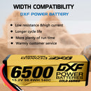 (CA)DXF Lipo Battery 4S 15.2V 6500MAH 140C GoldSeries Graphene lipo Hardcase with EC5 and XT90 Plug for Rc 1/8 1/10 Buggy Truck Car Off-Road Drone