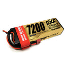 DXF LiPo Battery 2S HV 7.6V 7200mAh 140C Graphene Softcase with EC5 / T / TRX / XT60 / XT90 / XT150 / Q8s Plug for RC 1/8 1/10 Buggy Truck Car Off-Road Drone
