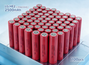 LG HE2 ICR18650HE2 2500mAh 20A Li-ion Battery for Power Tools, Flashlights & DIY Battery Packs (1-100 PCS)