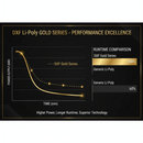 主图11 - 性能图表