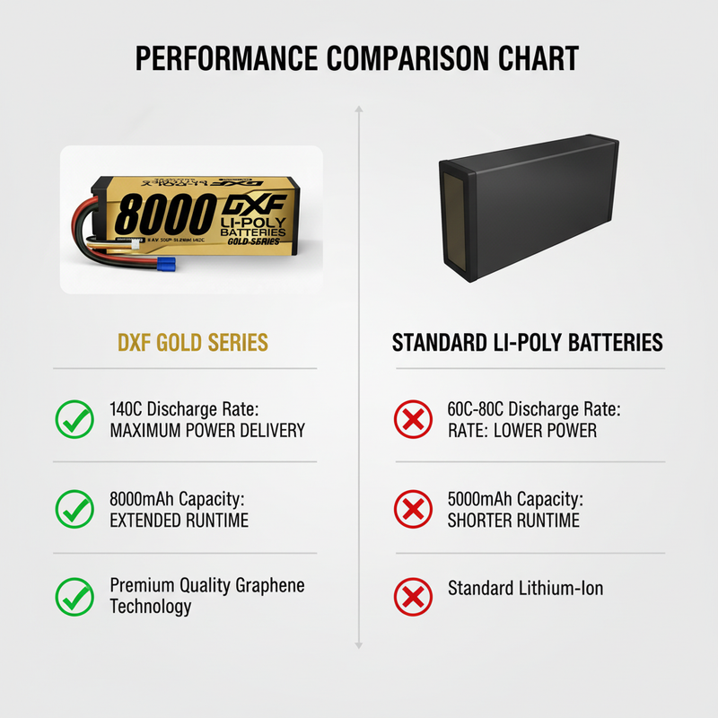 13. 产品对比信息图