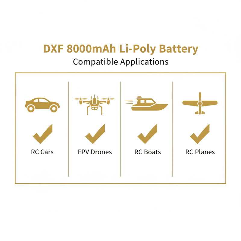 主图14 - 兼容性图表
