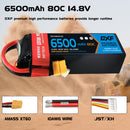 DXF Lipo Battery 4S 14.8V 6500mAh 80C Graphene Softcase with EC5 / T / TRX / XT60 / XT90 / XT150 / Q8s Plug for RC 1/8 1/10 Buggy Truck Car Off-Road Drone