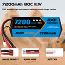 (CA)DXF Lipo Battery 3S 11.1V 7200MAH 80C Blue Series lipo Hardcase with Deans/T Plug for Rc 1/8 1/10 Buggy Truck Car Off-Road Drone