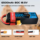 DXF Lipo Battery 5S 18.5V 6500mAh 80C Graphene Softcase with EC5 / T / TRX / XT60 / XT90 / XT150 / Q8s Plug for RC 1/8 1/10 Buggy Truck Car Off-Road Drone