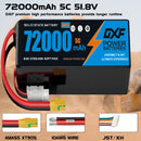 (CN)DXF 14S Lipo Battery 51.8V 5C 72000mAh Soft Case Battery  for Drone UAV FPV Car Truck Tank RC Buggy Truggy Racing Hobby