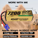 DXF LiPo Battery 3S 11.1V 7200mAh 140C Graphene Softcase Gold with EC5 / T / TRX / XT60 / XT90 / XT150 / Q8s Plug for RC 1/8 1/10 Buggy Truck Car Off-Road Drone