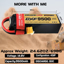 DXF LiPo Battery 4S 14.8V 9500mAh 150C Graphene Softcase with EC5 / T / TRX / XT60 / XT90 / XT150 / Q8s Plug for RC 1/8 1/10 Buggy Truck Car Off-Road Drone
