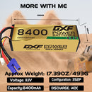 DXF LiPo Battery 3S 11.1V 8400mAh 140C Graphene Softcase with EC5 / T / TRX / XT60 / XT90 / XT150 / Q8s Plug for RC 1/8 1/10 Buggy Truck Car Off-Road Drone
