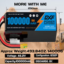 (CN)DXF 12S Lipo Battery 46.2V 15C 100000mAh Soft Case Battery  for Drone UAV FPV Car Truck Tank RC Semi solidstate Battery Racing Hobby