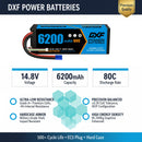 DXF 4S 14.8V 6200mAh 80C Hardcase LiPo Battery with 10AWG EC5 for 1/8 1/10 RC Cars, Trucks, Buggies (1-6 Pack Available)