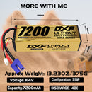 DXF LiPo Battery 3S HV 11.4V 7200mAh 140C Graphene Softcase with EC5 / T / TRX / XT60 / XT90 / XT150 / Q8s Plug for RC 1/8 1/10 Buggy Truck Car Off-Road Drone