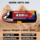 DXF LiPo Battery 3S 11.1V 450mAh 80C with PH2.0 / JST / XT30 / SM / XT60 / EC5 / XT90 for FPV Drone Whoop Micro Racing