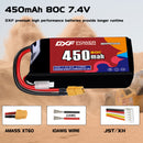 DXF 450mAh 2S 80C 7.4V Lipo Battery Pack for FPV LiPo Battery