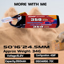 DXF 350mAh 4S 70C 15.2V Lipo Battery Pack for FPV LiPo Battery