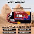 DXF 1350mAh 3S 140C 11.1V Lipo Battery Pack for FPV LiPo Battery