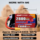 DXF 2800mAh 5S 110C 18.5V Lipo Battery Pack for FPV LiPo Battery