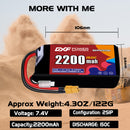 DXF 2200mAh 2S 150C 7.4V Lipo Battery Pack for FPV LiPo Battery