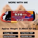 DXF LiPo Battery 5S HV 19.0V 520mAh 80C with PH2.0 / JST / XT30 / SM / XT60 / EC5 / XT90 for FPV Drone Whoop Micro Racing