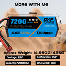 (CA)DXF Lipo Battery 3S 11.1V 7200MAH 80C Blue Series lipo Hardcase with Deans/T Plug for Rc 1/8 1/10 Buggy Truck Car Off-Road Drone