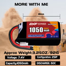 DXF 1050mAh 2S 150C 7.4V Lipo Battery Pack for FPV LiPo Battery