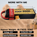 (CN)DXF 3S Lipo Battery 11.1V 150C 9500mAh Soft5 Case Battery with EC5 XT90 Connector for Car Truck Tank RC Buggy Truggy Racing Hobby