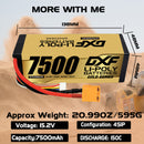 DXF LiPo Battery 4S HV 15.2V 7500mAh 150C Graphene Softcase with EC5 / T / TRX / XT60 / XT90 / XT150 / Q8s Plug for RC 1/8 1/10 Buggy Truck Car Off-Road Drone