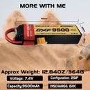 DXF LiPo Battery 2S 7.4V 9500mAh 150C Graphene Softcase with EC5 / T / TRX / XT60 / XT90 / XT150 / Q8s Plug for RC 1/8 1/10 Buggy Truck Car Off-Road Drone