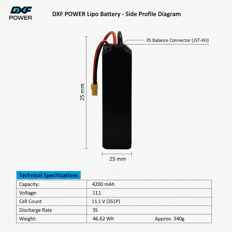 欧式规格图2-侧面视图