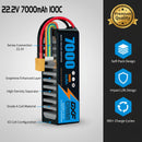 DXF 6S 22.2V 7000mAh 100C Softcase LiPo Battery with XT90 & 10AWG Wire for 1/8 RC Cars (1-6 Pack)