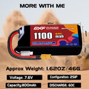 DXF 1100mAh 2S 60C 7.6V Lipo Battery Pack for FPV LiPo Battery