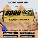 DXF 3S Lipo Battery 11.4V 8000mAh 130C GOLD Version Graphene Hardcase with EC5 Plug for RC 1/8 1/10 Buggy Truck Car Off-Road (1-6 Pack)