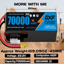 (CN)DXF 6S Lipo Battery 22.2V 10C 70000mAh Soft Case Battery  for Drone UAV FPV Car Truck Tank RC Buggy Truggy Racing Hobby