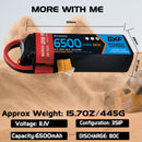 DXF Lipo Battery 3S 11.1V 6500mAh 80C Graphene Softcase with EC5 / T / TRX / XT60 / XT90 / XT150 / Q8s Plug for RC 1/8 1/10 Buggy Truck Car Off-Road Drone