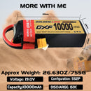 DXF Lipo Battery 5S HV 19.0V 10000mAh 150C GoldSeries Graphene Softcase with EC5 / T / TRX / XT60 / XT90 / XT150 / Q8s Plug for RC 1/8 1/10 Buggy Truck Car Off-Road Drone