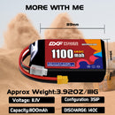 DXF 1100mAh 3S 120C 11.1V Lipo Battery Pack for FPV LiPo Battery