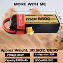 DXF LiPo Battery 5S 18.5V 9500mAh 150C Graphene Softcase with EC5 / T / TRX / XT60 / XT90 / XT150 / Q8s Plug for RC 1/8 1/10 Buggy Truck Car Off-Road Drone