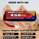 DXF 450mAh 1S 80C 3.8V Lipo Battery Pack for FPV LiPo Battery