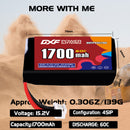 DXF 1700mAh 4S 60C 15.2V Lipo Battery Pack for FPV LiPo Battery