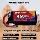 DXF 450mAh 2S 80C 7.4V Lipo Battery Pack for FPV LiPo Battery