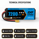 DXF 리포 배터리 4S 15.2V 9200MAH 130C 골드시리즈 그래핀 리포 하드케이스 (EC5 및 XT90 플러그 포함) Rc 1/8 1/10 버기 트럭 자동차 오프로드 드론용