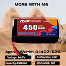DXF 450mAh 4S 80C 14.8V Lipo Battery Pack for FPV LiPo Battery