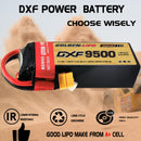 DXF LiPo Battery 4S 14.8V 9500mAh 150C Graphene Softcase with EC5 / T / TRX / XT60 / XT90 / XT150 / Q8s Plug for RC 1/8 1/10 Buggy Truck Car Off-Road Drone